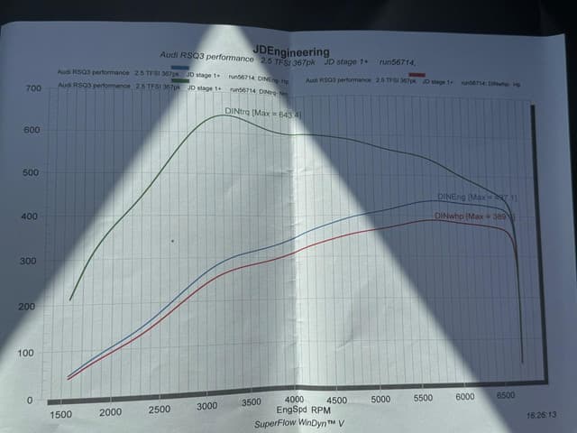 Foto 3