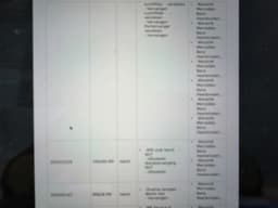 Thumbnail 22