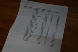 Thumbnail 28