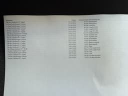 Thumbnail 22